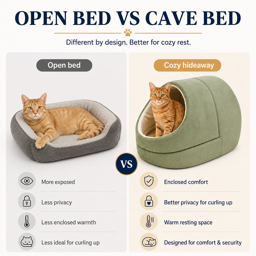 GOOPAWS Warming Cat Cave Bed for indoor cats