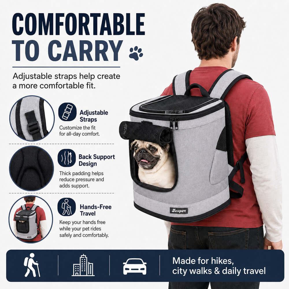 JESPET Pet Backpack Carrier | Small Pet Travel Backpack