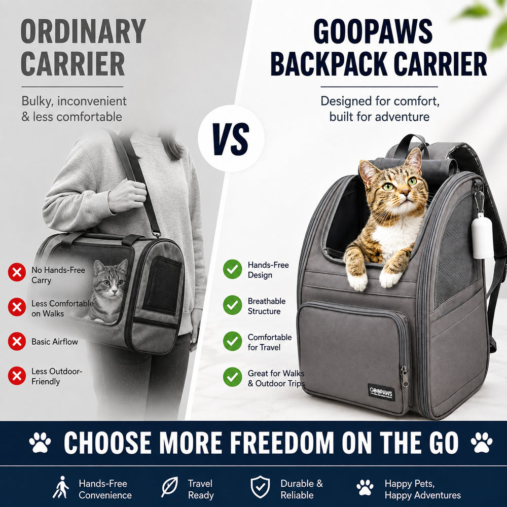GOOPAWS Pet Backpack Carrier for small dogs and cats