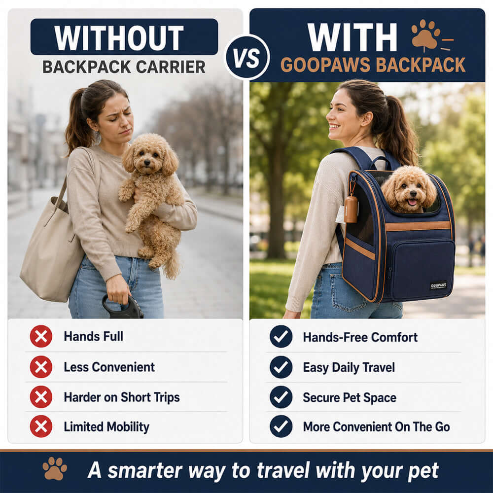 GOOPAWS Soft Dog Backpack Carrier for small dogs