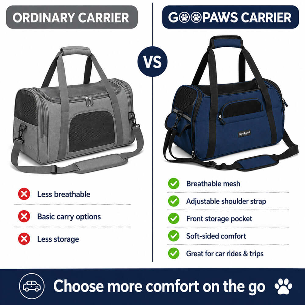 Soft-Sided Pet Carrier Bag for Small Dogs & Cats Morvillo